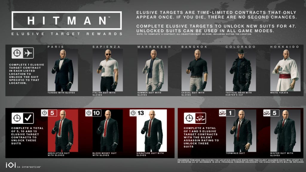 HITMAN Elusive Target 18