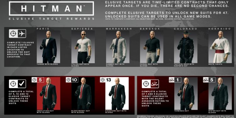 HITMAN Elusive Target 18