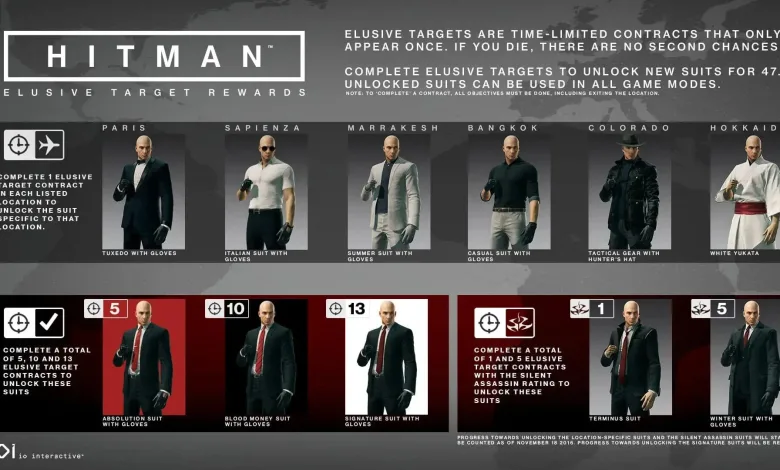 HITMAN Elusive Target 18