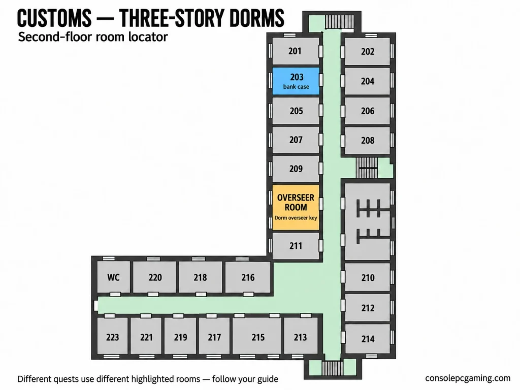 Second-floor plan of Customs three-story dorms highlighting the Overseer room below room 209 and above 211 in amber, and room 203 in blue.
