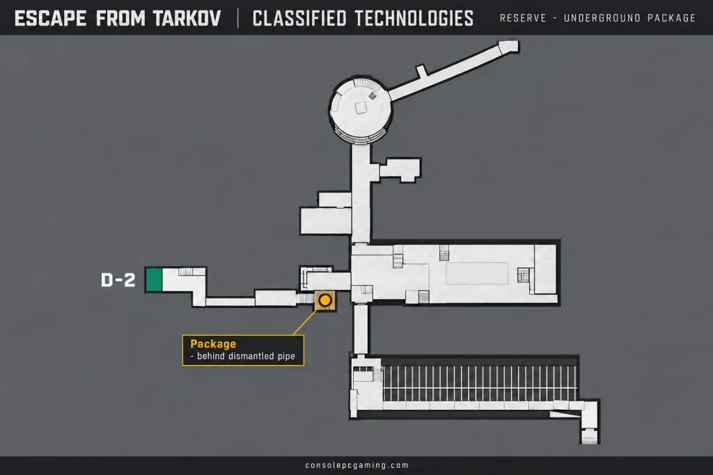 Reserve underground locator marking the Classified Technologies package near the workshop and D-2 approach.