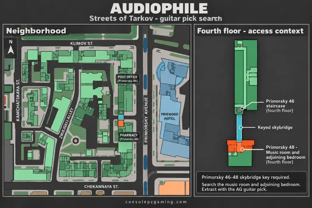 Audiophile locator for apartment 10's fourth-floor search area and the keyed skybridge from Primorsky 46 on Streets.