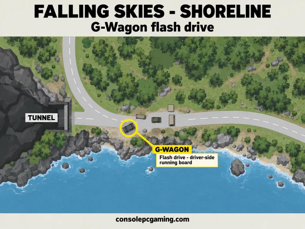 Falling Skies Shoreline locator for the G-Wagon on the coastal road just east of Tunnel.