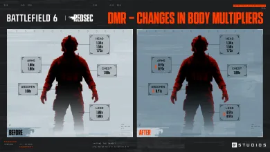 Battlefield 6 is tightening recoil and damage rules for the next combat update