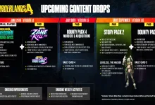 Borderlands 4 is turning June 25 into a busy day for Vault Hunters