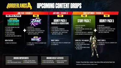 Borderlands 4 is turning June 25 into a busy day for Vault Hunters