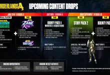 Borderlands 4's Kairos update is live with free endgame content and cross-save