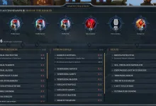 Fellowship Season 3 is overhauling gear, groups, and endgame at once