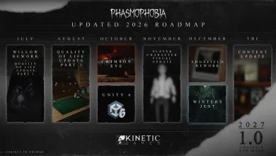 Phasmophobia resets its roadmap, and 1.0 is now a 2027 story