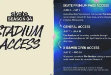 skate. lays out July with Stadium access and a busy fix list