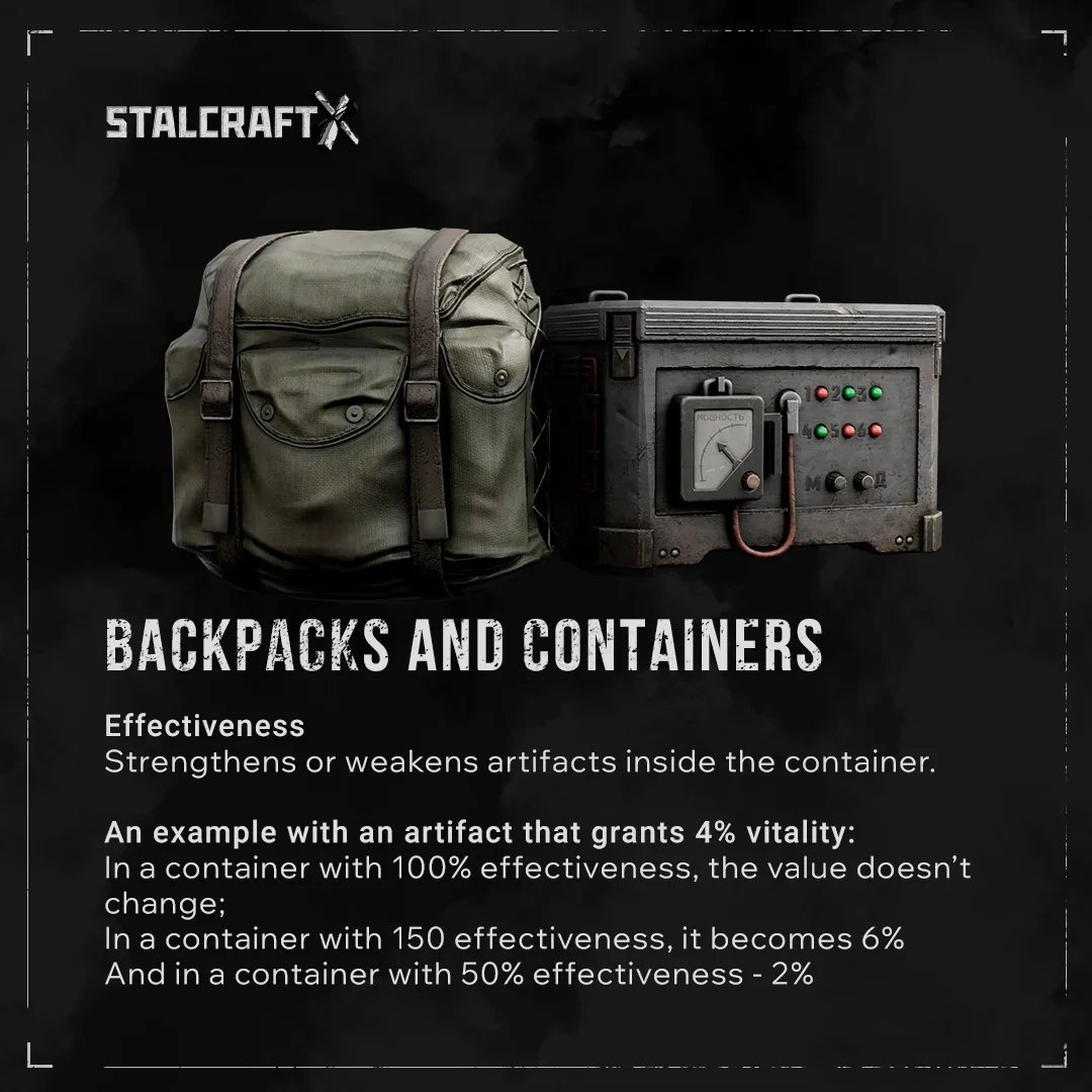 STALCRAFT: X guide graphic about backpacks and containers