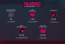 The Alters celebrates one year and sets a July 13 date for Last Variable