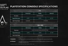 Ubisoft details the PS5 Pro boost for Assassin's Creed Black Flag Resynced