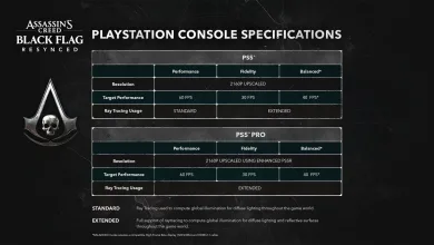 Ubisoft details the PS5 Pro boost for Assassin's Creed Black Flag Resynced