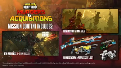 Borderlands 4 Bounty Pack 4 artwork showing the Murders and Acquisitions mission, a new area, bosses, and new weapons