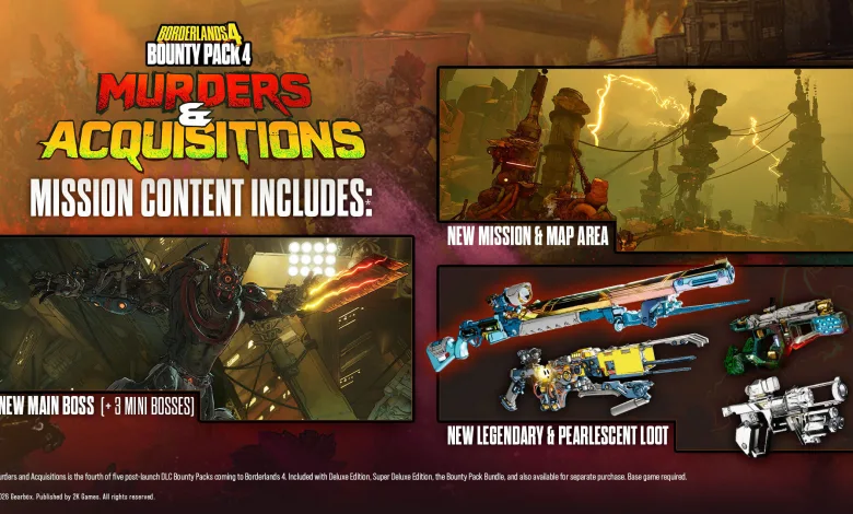 Borderlands 4 Bounty Pack 4 artwork showing the Murders and Acquisitions mission, a new area, bosses, and new weapons