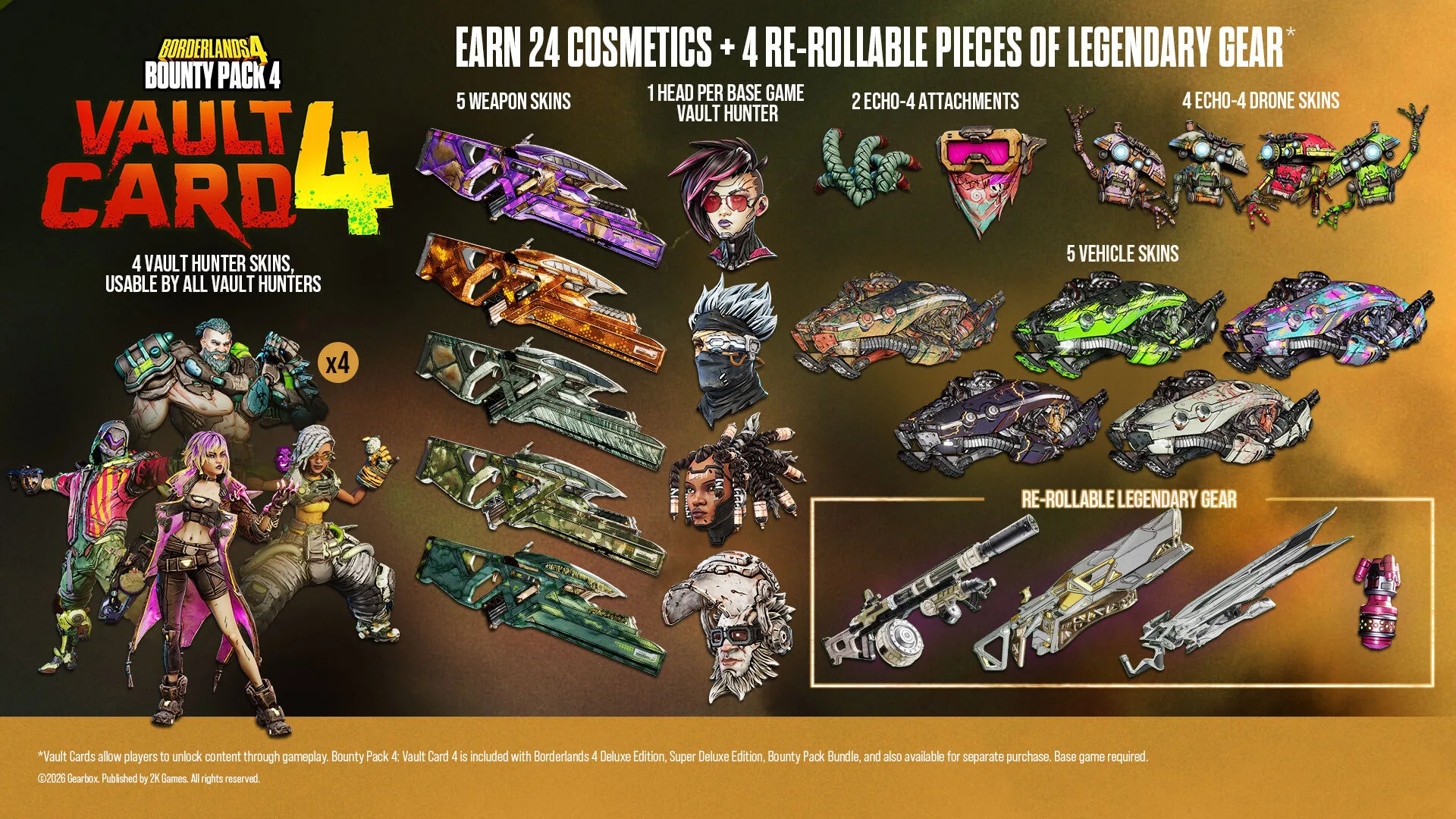 Borderlands 4 Vault Card 4 cosmetic and Legendary gear rewards