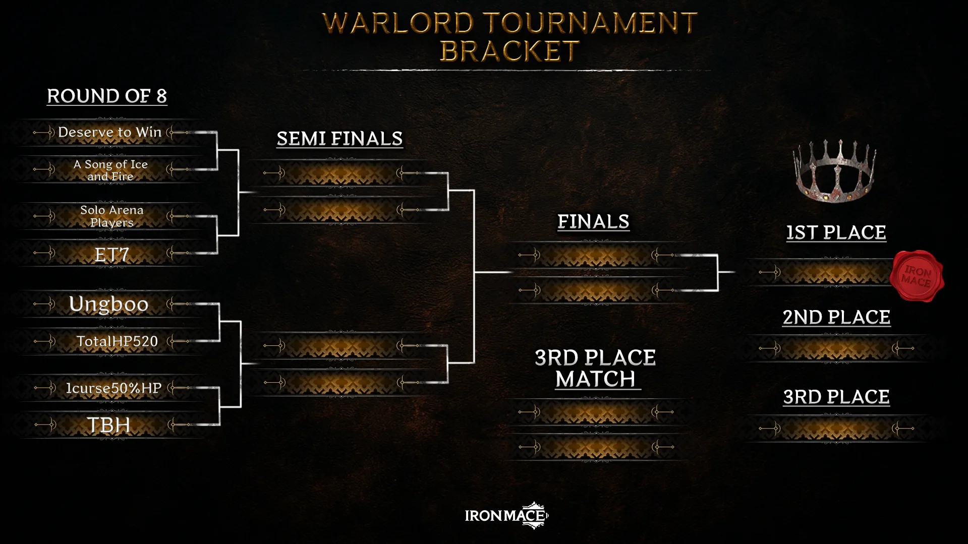 Dark and Darker EAS9 Warlord Asia bracket