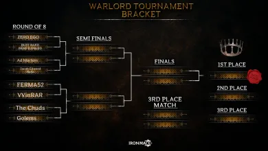 Dark and Darker lines up a three-day Warlord tournament
