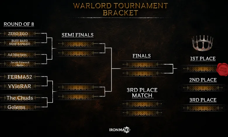 Dark and Darker lines up a three-day Warlord tournament