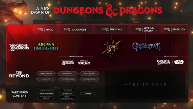 Dungeons & Dragons roadmap graphic showing Star Wars among upcoming Rebellion content planned for 2027