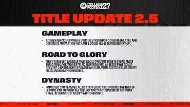 Official College Football 27 Title Update 2.5 graphic listing gameplay, Road to Glory, and Dynasty fixes