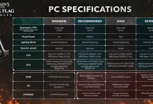 Edward Kenway's comeback is live on Steam, and Black Flag Resynced has a full PC rundown