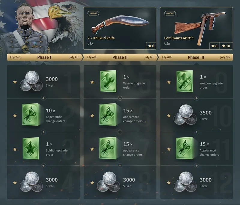 Enlisted US Independence Day event rewards and task phases