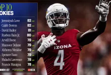 Madden NFL 27 graphic listing the top 10 rookies beside a football player in an Arizona Cardinals uniform