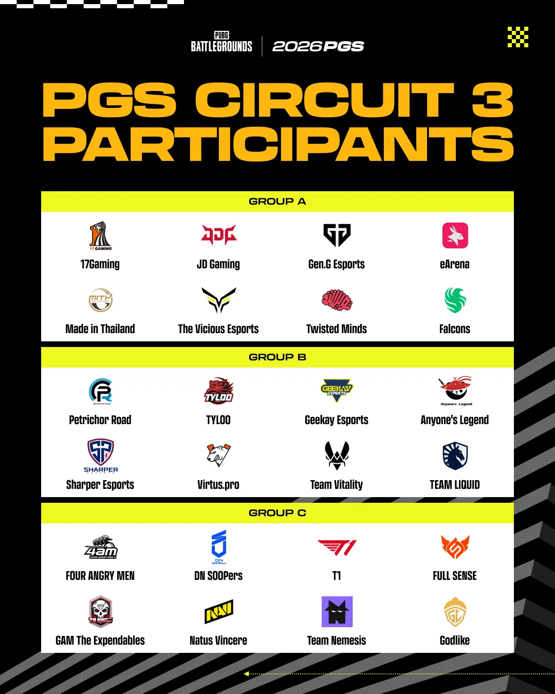 PGS Circuit 3 participating teams grouped by region
