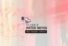 Rainbow Six Siege's Next Patch Brings Mouse and Keyboard Support to Consoles