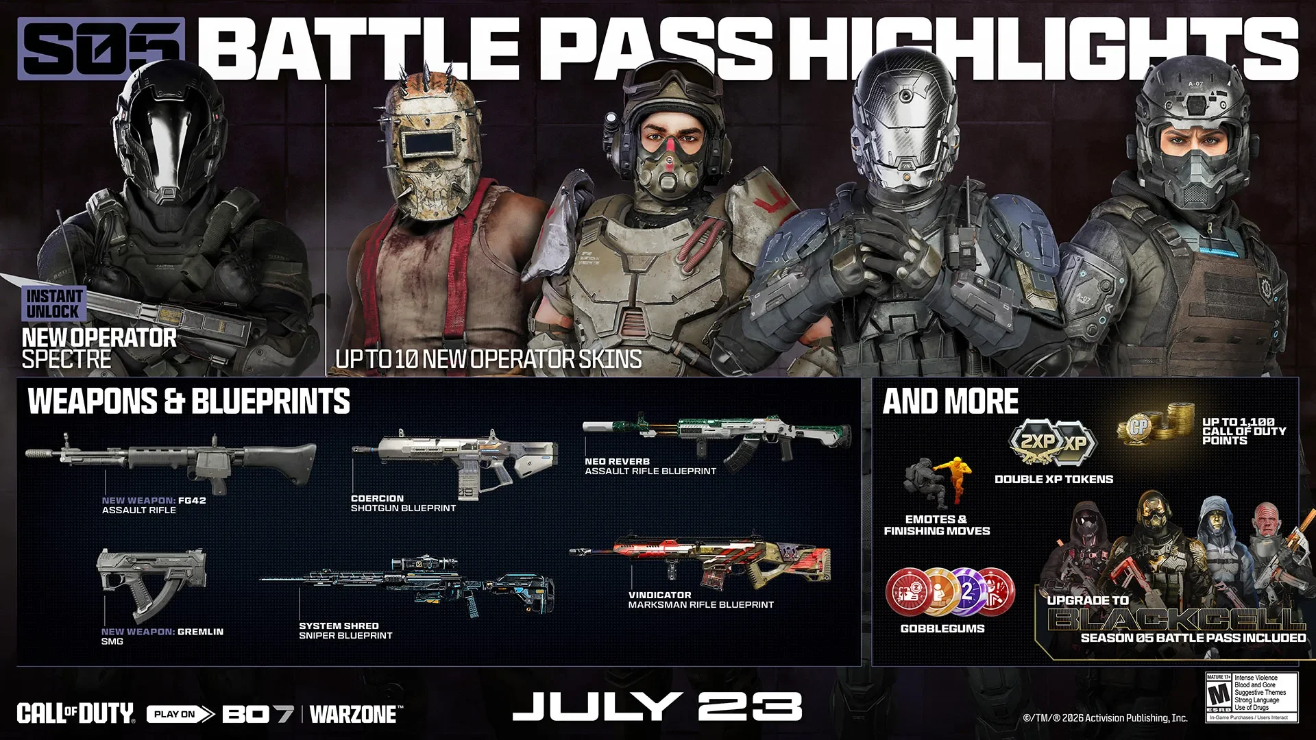 Season 05 Battle Pass weapons and Operators