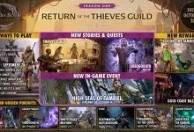 The Elder Scrolls Online Season One content overview
