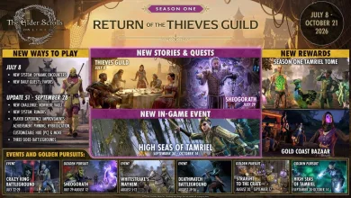 The Elder Scrolls Online Season One content overview