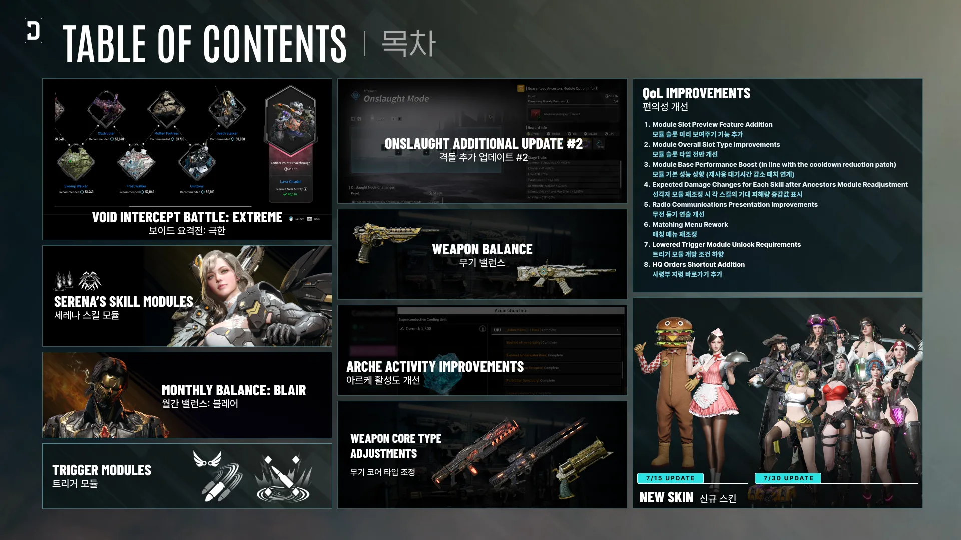 The First Descendant Void Intercept Battle Extreme preview