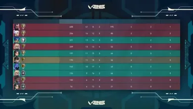VALORANT Targets Boosters, Win-Traders, and Stream Snipers