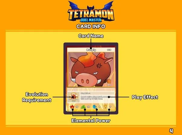 Burpig Tetramon card showing its evolution requirement, Play Effect, and Elemental Power