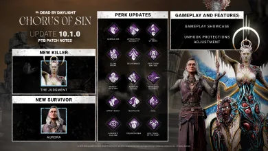 Dead by Daylight 10.1.0 PTB artwork showing The Judgment, Aurora, perk updates, and gameplay features