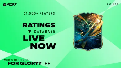 Official EA SPORTS FC 27 graphic announcing that the ratings database for more than 21,000 players is live, with a player card displayed on a green background.