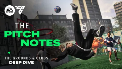 EA SPORTS FC 27 artwork showing a player performing a bicycle kick on a small-sided pitch in The Grounds