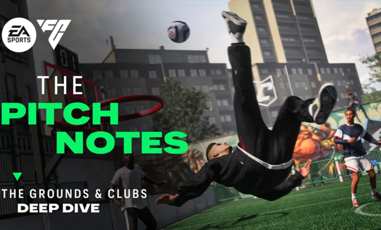 EA SPORTS FC 27 artwork showing a player performing a bicycle kick on a small-sided pitch in The Grounds