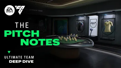 EA SPORTS FC 27 Ultimate Team Deep Dive artwork showing a FUT-themed room and the Pitch Notes title