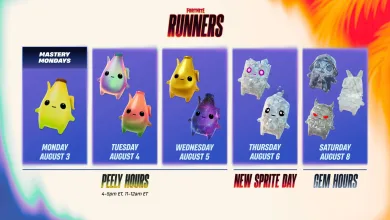 Fortnite Runners graphic showing Sprite events from Monday, August 3, through Saturday, August 8, including Peely Hours, Gem Sprite Day, and Gem Hours