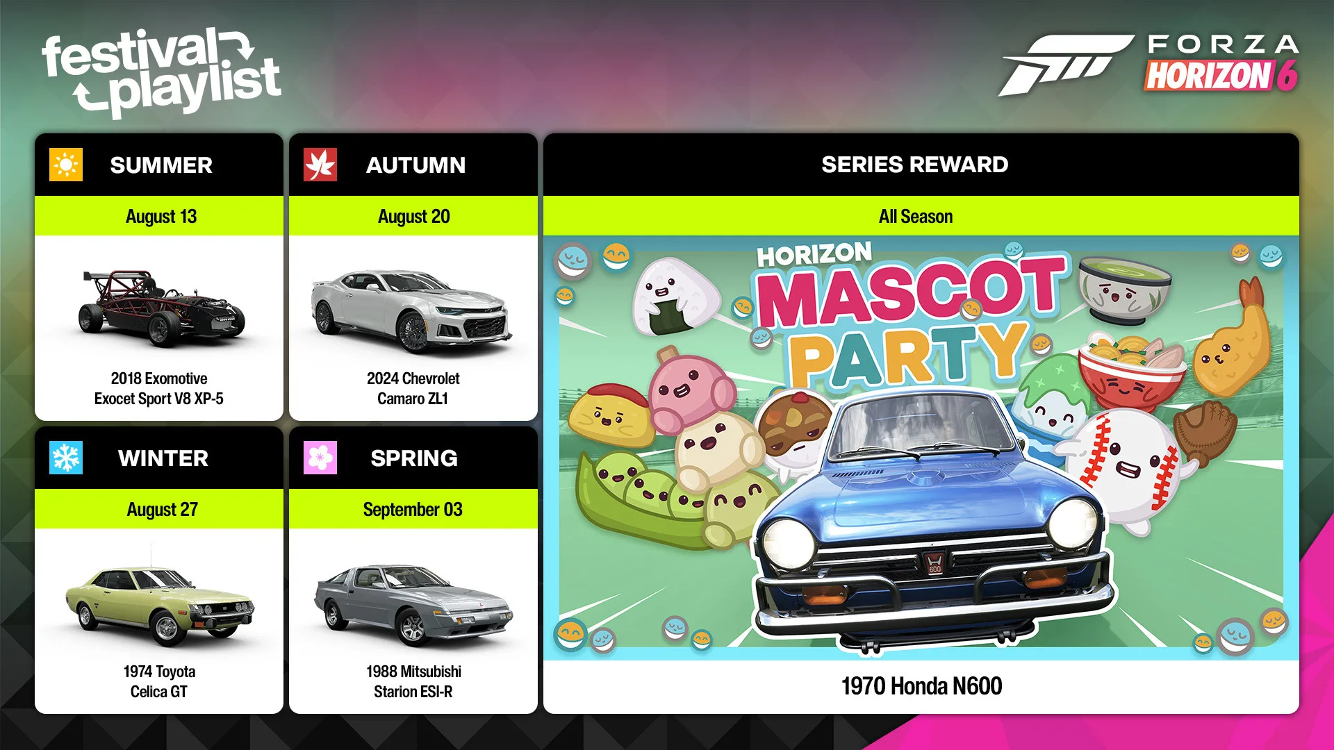 Forza Horizon 6 Festival Playlist reward calendar for the Mascot Party