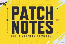 Yellow Marvel Rivals patch notes graphic showing build version 20260820