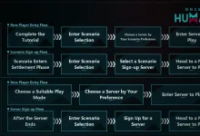 Once Human scenario and server selection flow