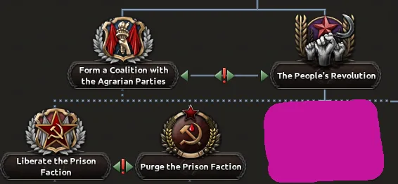 Romanian communist focus branches