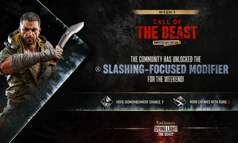 Dying Light: The Beast Week 1 graphic showing a slashing-focused modifier with guaranteed dismemberment and more enemies with guns.