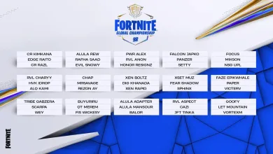 Graphic listing competitors in the Fortnite Global Championship