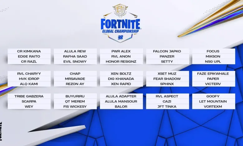 Graphic listing competitors in the Fortnite Global Championship
